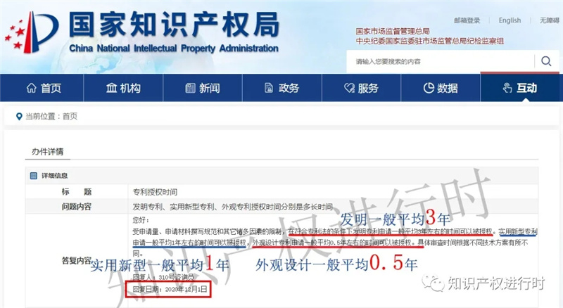 發(fā)明、實(shí)用性新型專利要多久才能授權(quán)