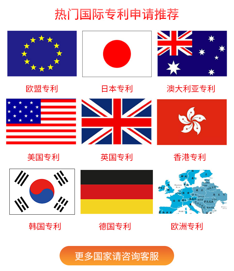 國(guó)際專(zhuān)利