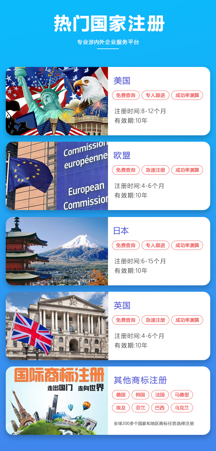 國內(nèi)商標(biāo)注冊(cè)