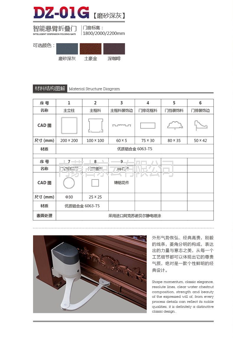 內(nèi)蒙古價格、質量有保證的鋁合金小門廠家